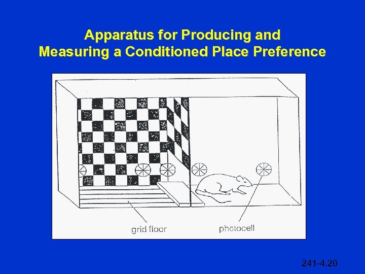 Apparatus for Producing and Measuring a Conditioned Place Preference 241 -4. 20 