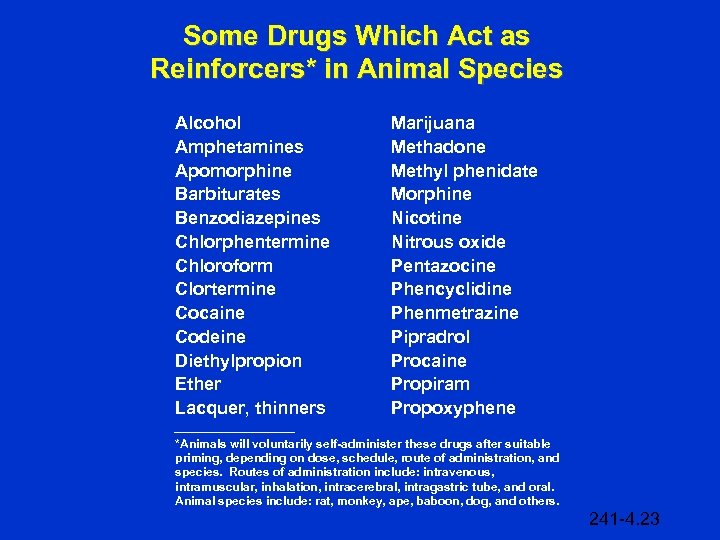 Some Drugs Which Act as Reinforcers* in Animal Species Alcohol Amphetamines Apomorphine Barbiturates Benzodiazepines