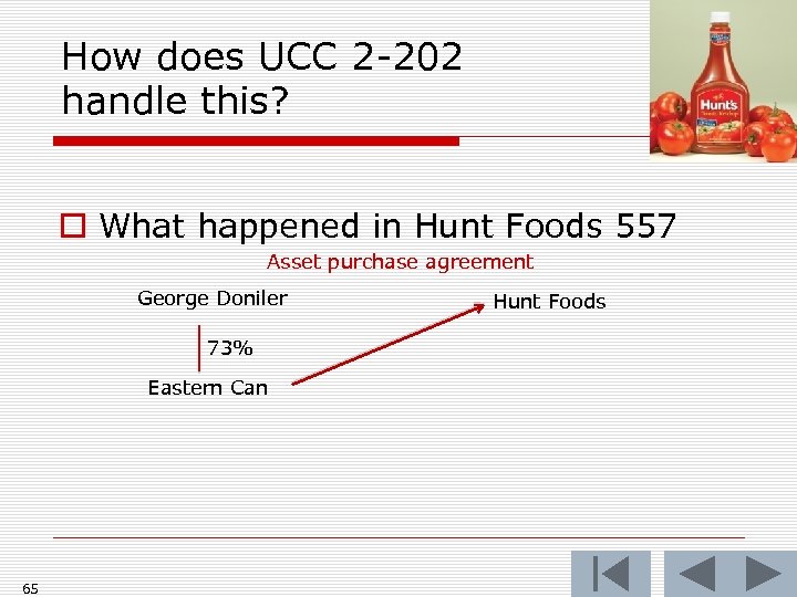 How does UCC 2 -202 handle this? o What happened in Hunt Foods 557