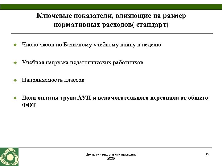 Ключевые показатели, влияющие на размер нормативных расходов( стандарт) Число часов по Базисному учебному плану