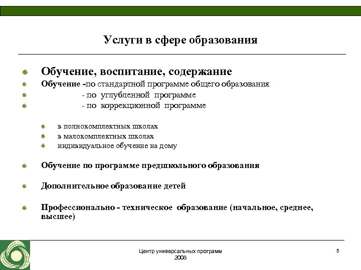 Услуги в сфере образования Обучение, воспитание, содержание Обучение -по стандартной программе общего образования -