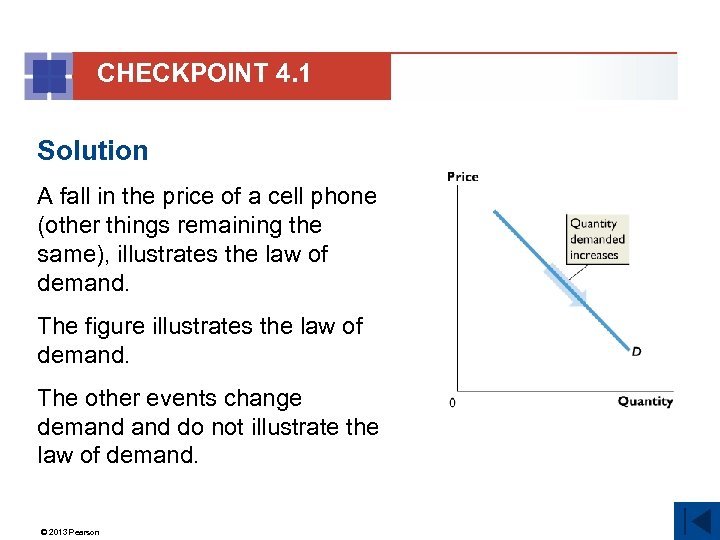 CHECKPOINT 4. 1 Solution A fall in the price of a cell phone (other