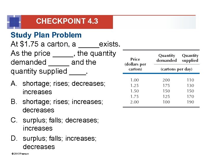 CHECKPOINT 4. 3 Study Plan Problem At $1. 75 a carton, a _____exists. As