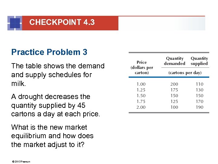 CHECKPOINT 4. 3 Practice Problem 3 The table shows the demand supply schedules for