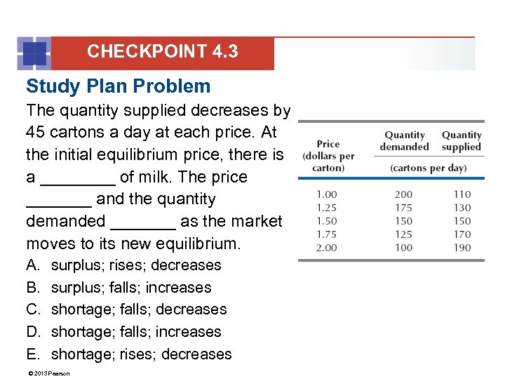CHECKPOINT 4. 3 Study Plan Problem The quantity supplied decreases by 45 cartons a