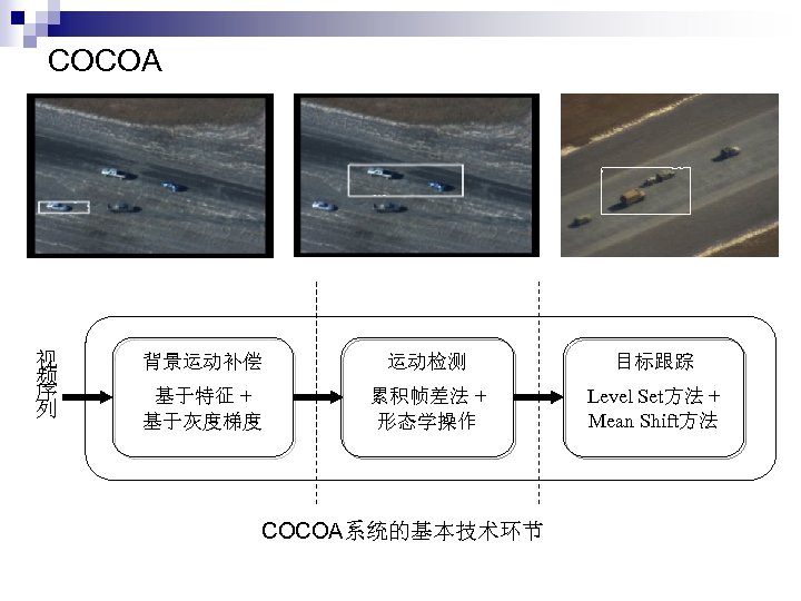 COCOA 视 频 序 列 背景运动补偿 运动检测 目标跟踪 基于特征 + 基于灰度梯度 累积帧差法 + 形态学操作