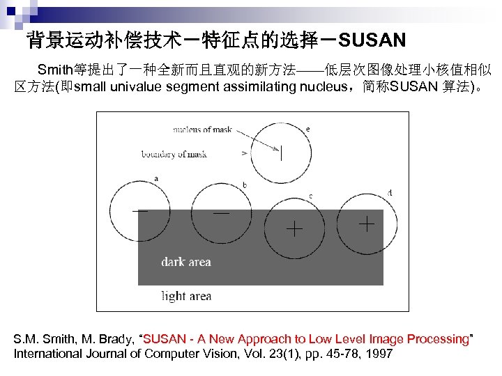 背景运动补偿技术－特征点的选择－SUSAN Smith等提出了一种全新而且直观的新方法——低层次图像处理小核值相似 区方法(即small univalue segment assimilating nucleus，简称SUSAN 算法)。 S. M. Smith, M. Brady, “SUSAN