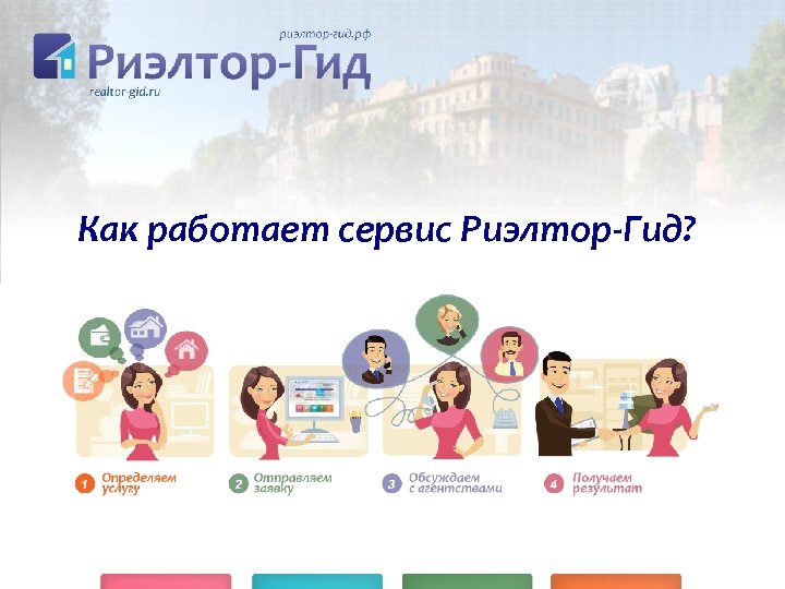 Как работает сервис Риэлтор-Гид? 
