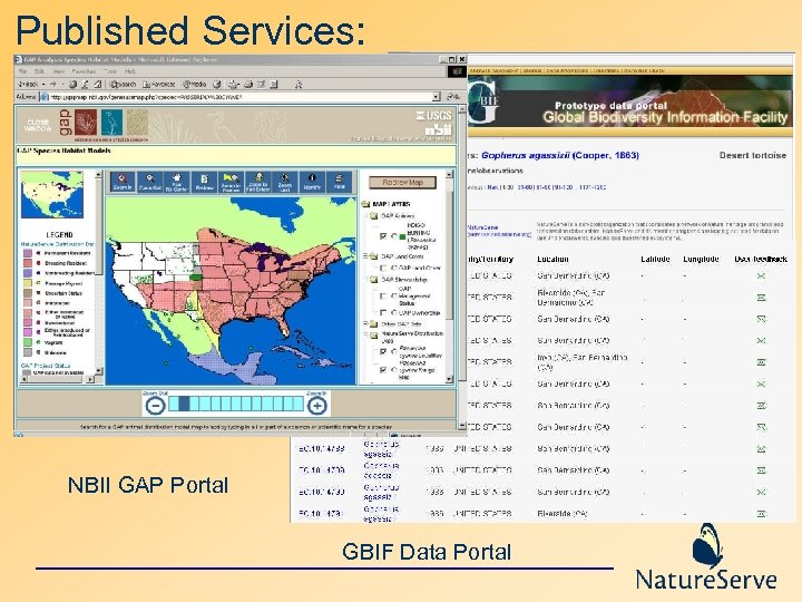 Published Services: NBII GAP Portal GBIF Data Portal 