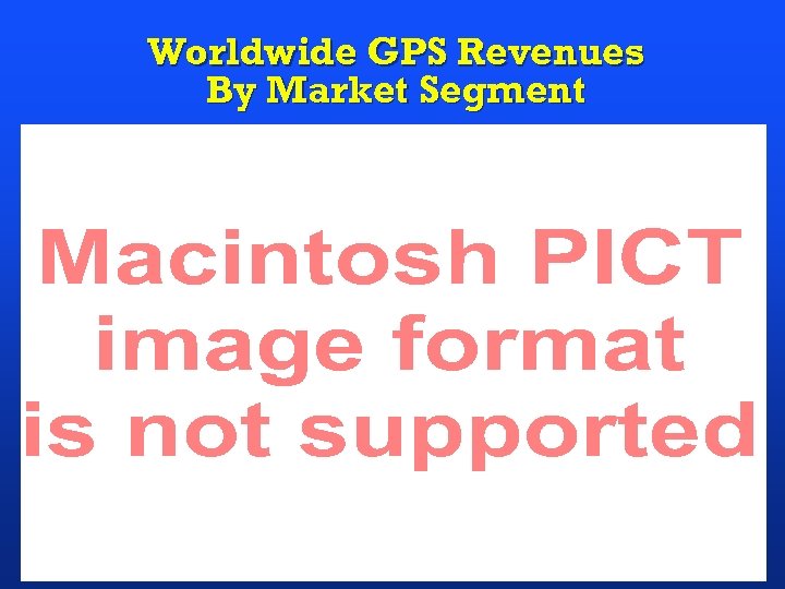 Worldwide GPS Revenues By Market Segment 