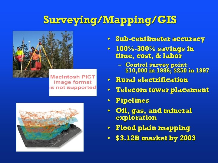 Surveying/Mapping/GIS • Sub-centimeter accuracy • 100%-300% savings in time, cost, & labor – Control