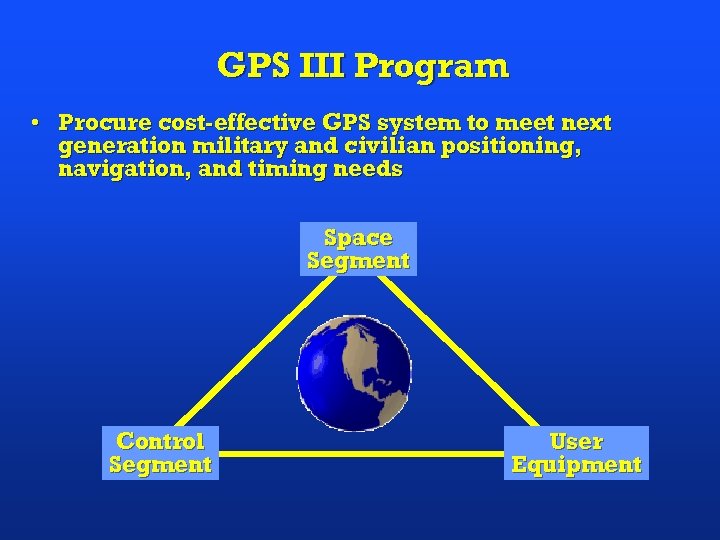 GPS III Program • Procure cost-effective GPS system to meet next generation military and