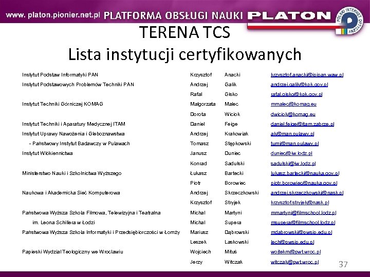 TERENA TCS Lista instytucji certyfikowanych Instytut Podstaw Informatyki PAN Krzysztof Anacki krzysztof. anacki@ipipan. waw.