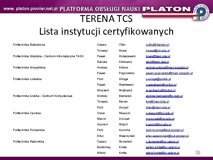 TERENA TCS Lista instytucji certyfikowanych Politechnika Białostocka blues@task. gda. pl Klimowicz dark@task. gda. pl