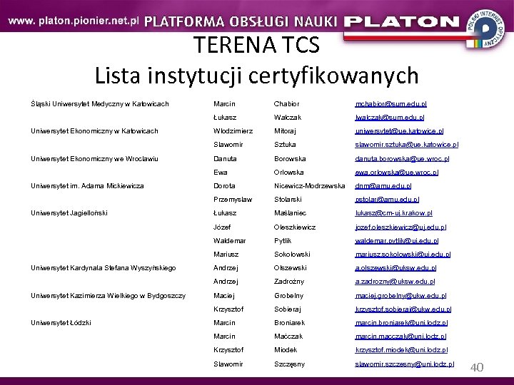 TERENA TCS Lista instytucji certyfikowanych Śląski Uniwersytet Medyczny w Katowicach uniwersytet@ue. katowice. pl Sztuka