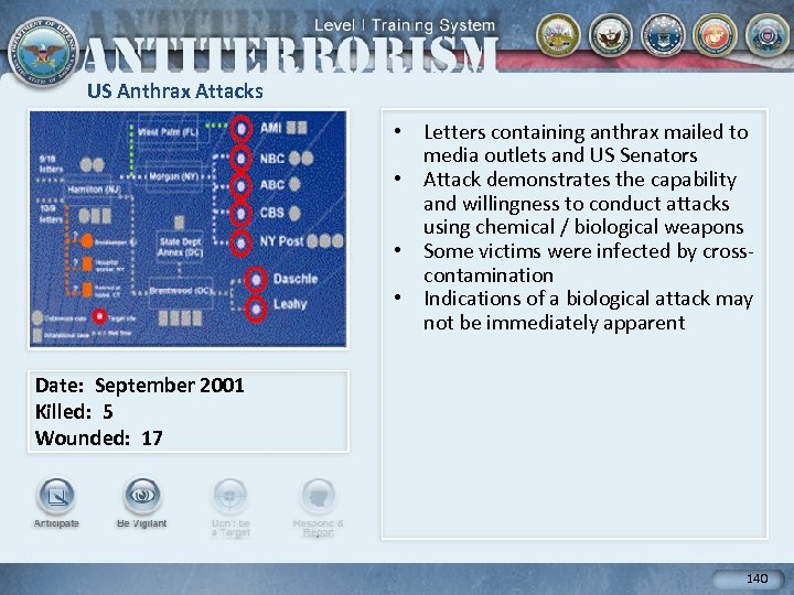 US Anthrax Attacks • Letters containing anthrax mailed to media outlets and US Senators