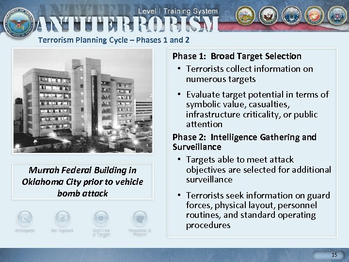 Terrorism Planning Cycle – Phases 1 and 2 Phase 1: Broad Target Selection •