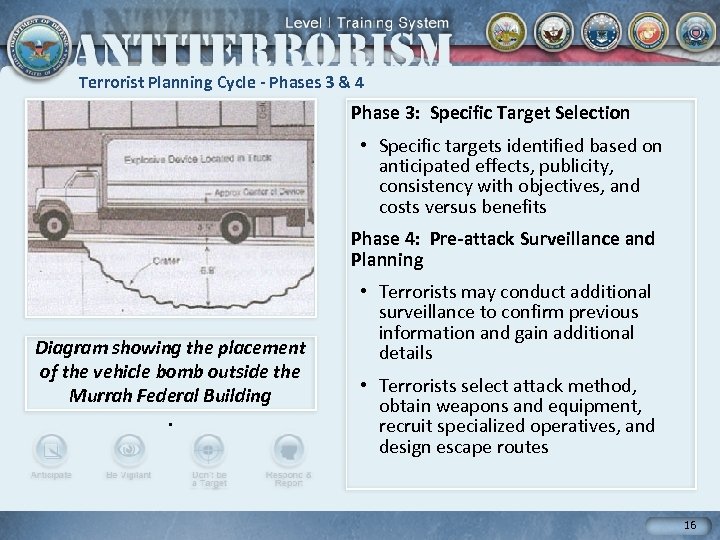 Terrorist Planning Cycle - Phases 3 & 4 Phase 3: Specific Target Selection •