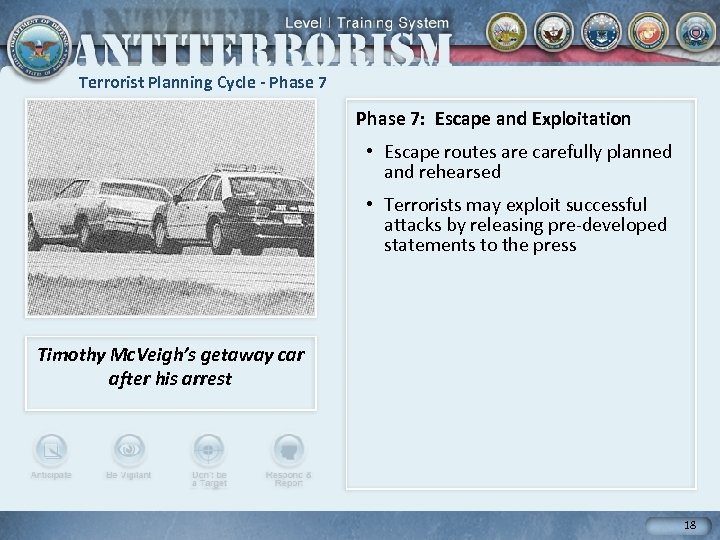 Terrorist Planning Cycle - Phase 7: Escape and Exploitation • Escape routes are carefully