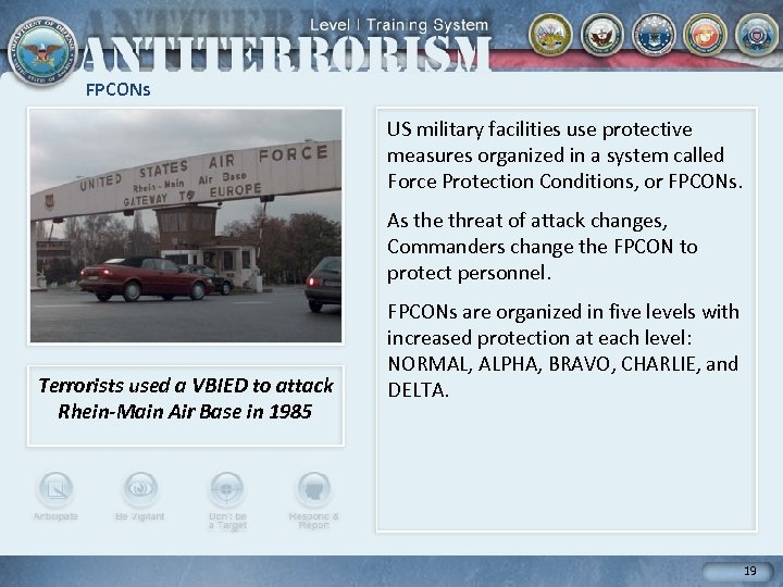 FPCONs US military facilities use protective measures organized in a system called Force Protection