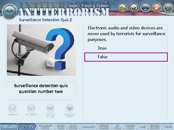 Surveillance Detection Quiz 2 Electronic audio and video devices are never used by terrorists