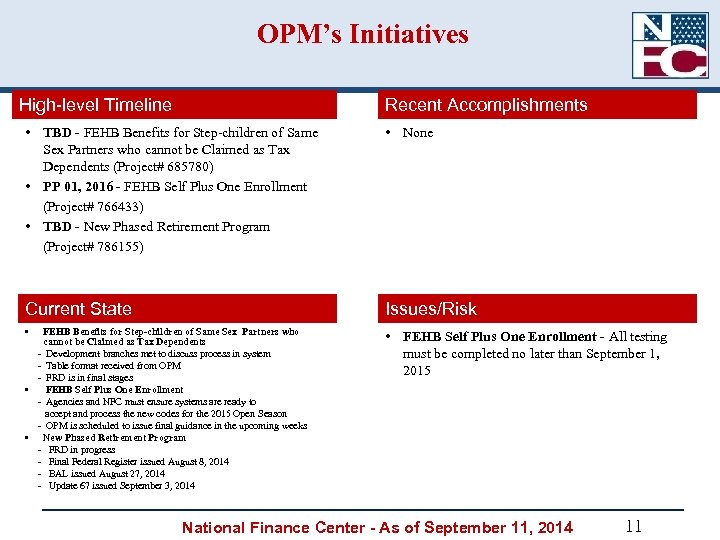 OPM’s Initiatives High-level Timeline Recent Accomplishments • TBD - FEHB Benefits for Step-children of