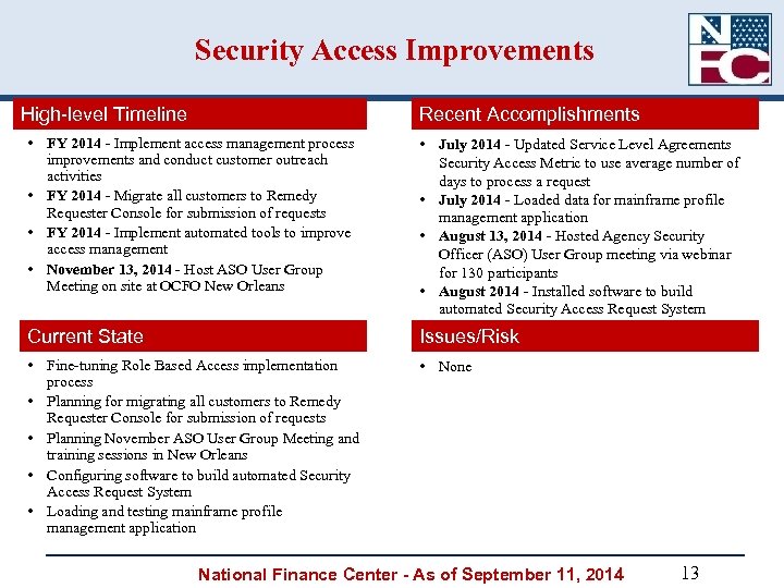 Security Access Improvements High-level Timeline Recent Accomplishments • FY 2014 - Implement access management