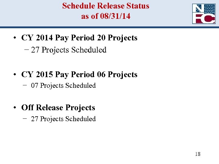 Schedule Release Status as of 08/31/14 • CY 2014 Pay Period 20 Projects −