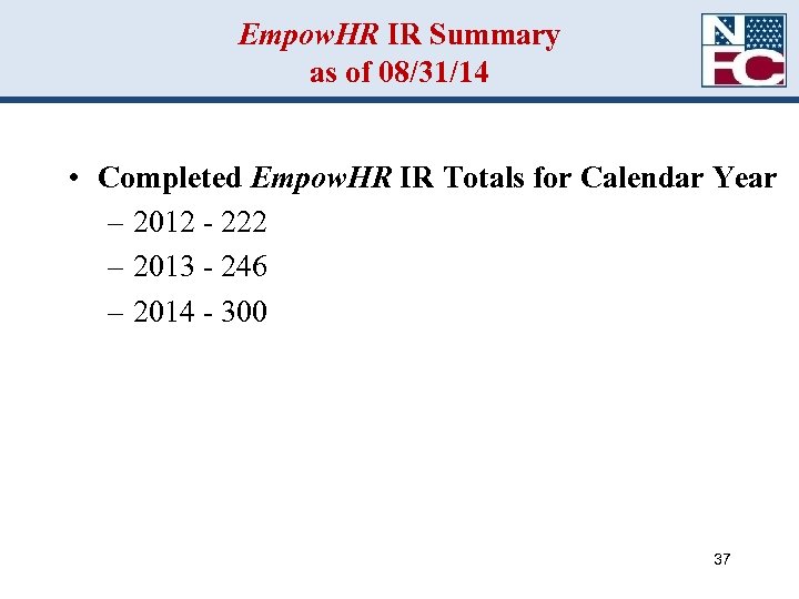 Empow. HR IR Summary as of 08/31/14 • Completed Empow. HR IR Totals for