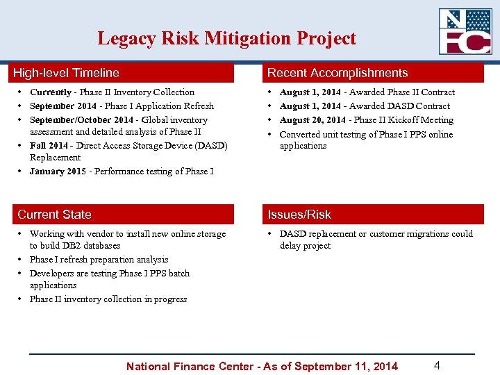 Legacy Risk Mitigation Project High-level Timeline Recent Accomplishments • Currently - Phase II Inventory