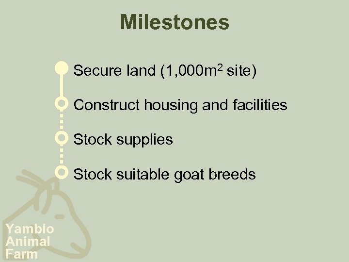 Milestones Secure land (1, 000 m 2 site) Construct housing and facilities Stock supplies