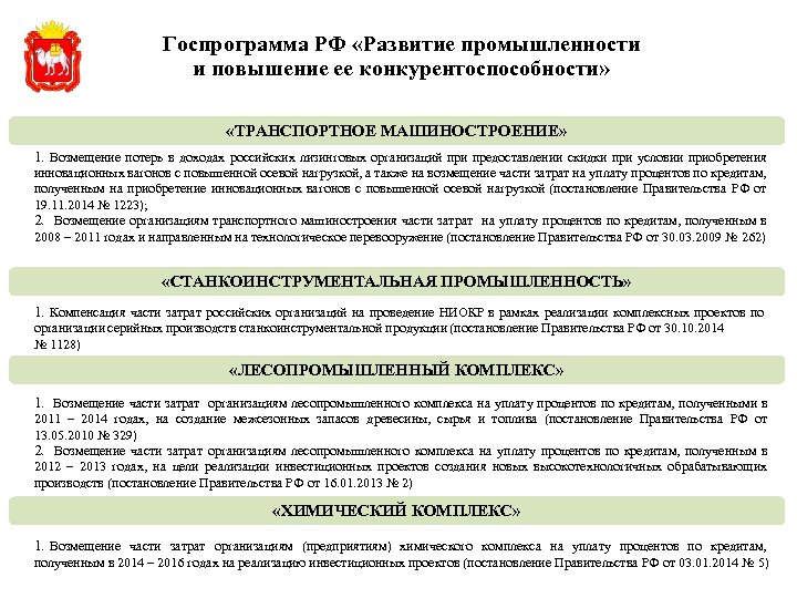 Госпрограмма РФ «Развитие промышленности и повышение ее конкурентоспособности» «ТРАНСПОРТНОЕ МАШИНОСТРОЕНИЕ» 1. Возмещение потерь в