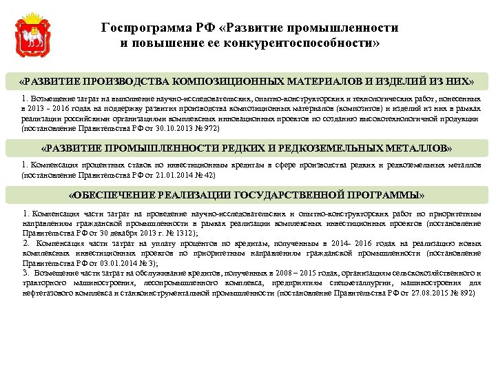 Госпрограмма РФ «Развитие промышленности и повышение ее конкурентоспособности» «РАЗВИТИЕ ПРОИЗВОДСТВА КОМПОЗИЦИОННЫХ МАТЕРИАЛОВ И ИЗДЕЛИЙ
