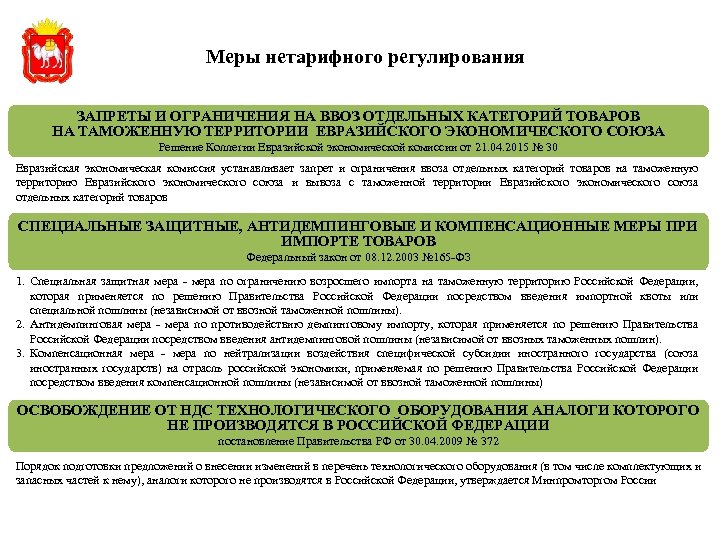 Меры нетарифного регулирования ЗАПРЕТЫ И ОГРАНИЧЕНИЯ НА ВВОЗ ОТДЕЛЬНЫХ КАТЕГОРИЙ ТОВАРОВ НА ТАМОЖЕННУЮ ТЕРРИТОРИИ