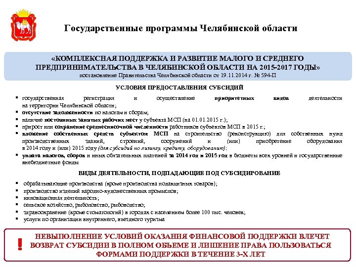 Программа челябинск. Социальные программы в Челябинской области. Инновационная деятельность Челябинской области. Госпрограмма Челябинской области. Региональные программы Челябинская область.