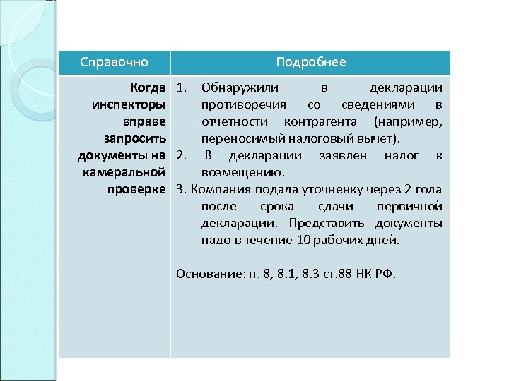 Справочно Подробнее Когда 1. Обнаружили в декларации инспекторы противоречия со сведениями в вправе отчетности