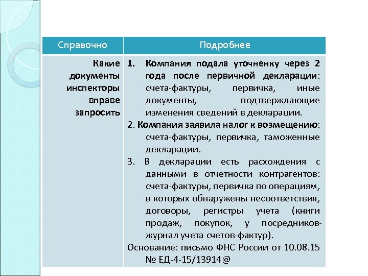 Справочно Подробнее Какие 1. Компания подала уточненку через 2 документы года после первичной декларации:
