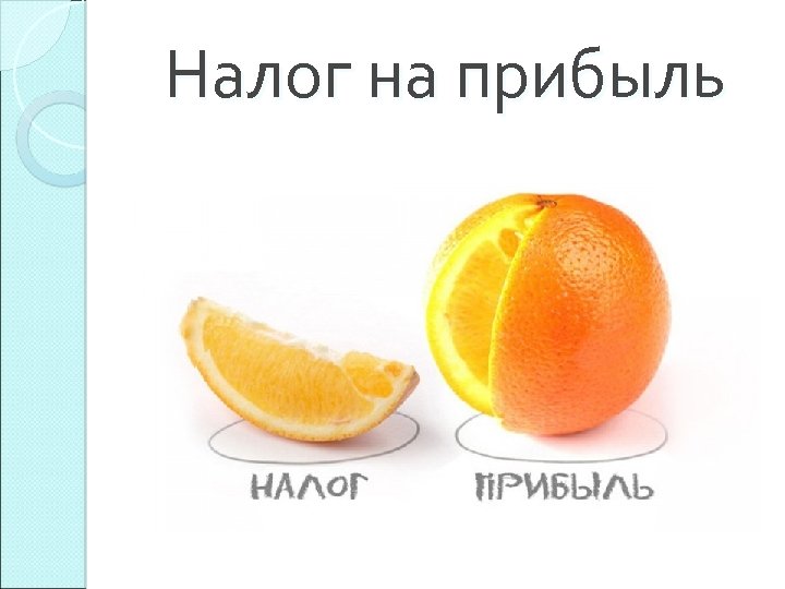 Налог на прибыль 