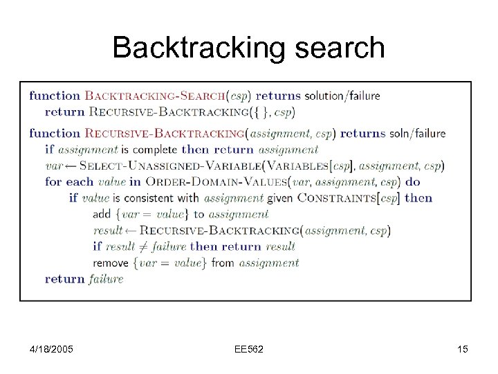 Backtracking search 4/18/2005 EE 562 15 