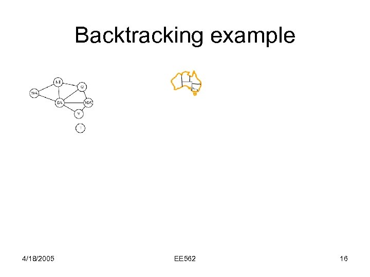 Backtracking example 4/18/2005 EE 562 16 