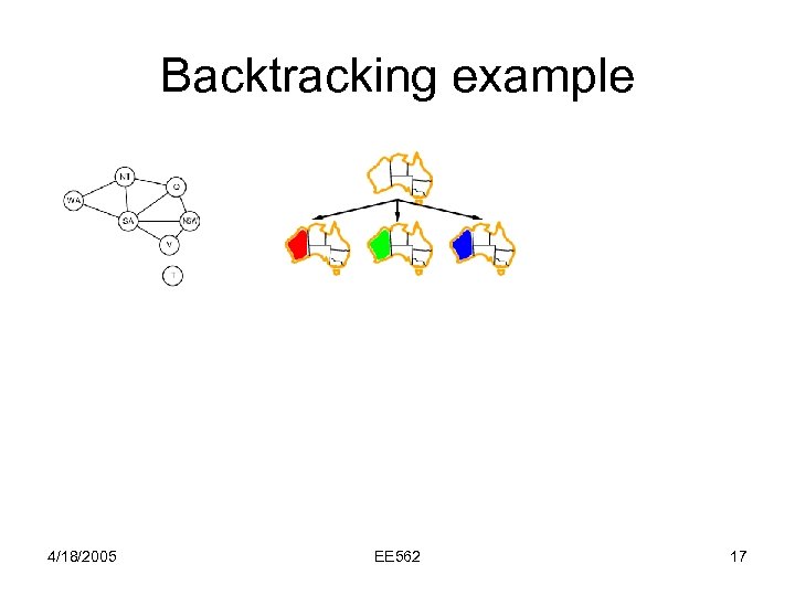Backtracking example 4/18/2005 EE 562 17 