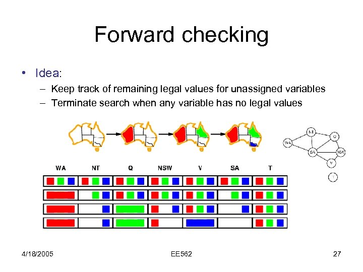 Forward checking • Idea: – Keep track of remaining legal values for unassigned variables