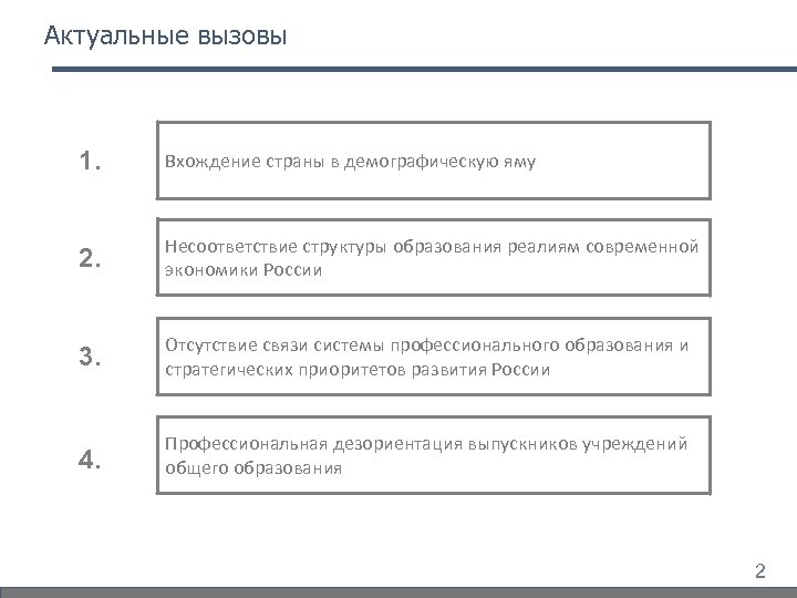Актуальные вызовы 1. Вхождение страны в демографическую яму 2. Несоответствие структуры образования реалиям современной