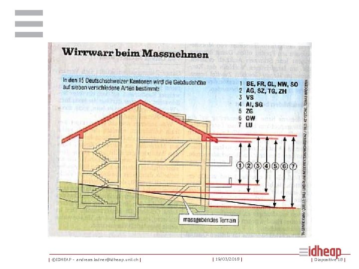 | ©IDHEAP – andreas. ladner@idheap. unil. ch | | 19/03/2018 | | Diapositive 18