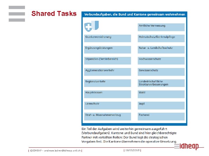 Shared Tasks | ©IDHEAP – andreas. ladner@idheap. unil. ch | | 19/03/2018 | 