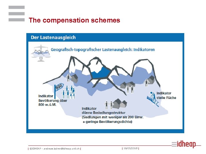The compensation schemes | ©IDHEAP – andreas. ladner@idheap. unil. ch | | 19/03/2018 |