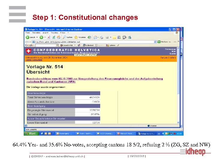 Step 1: Constitutional changes 64. 4% Yes- and 35. 6% No-votes, accepting cantons 18