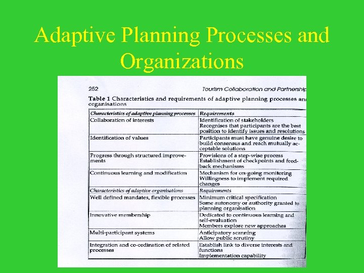 Adaptive Planning Processes and Organizations 
