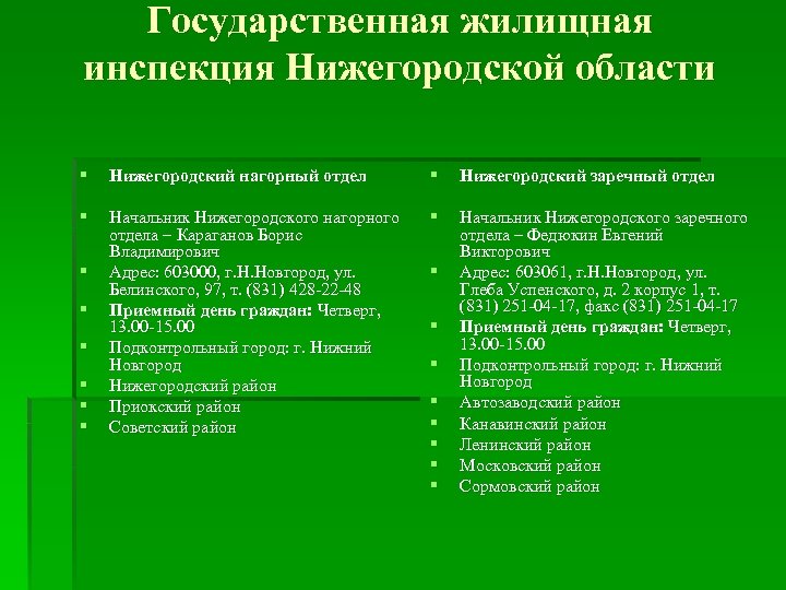 Государственная жилищная инспекция Нижегородской области § Нижегородский нагорный отдел § Нижегородский заречный отдел §