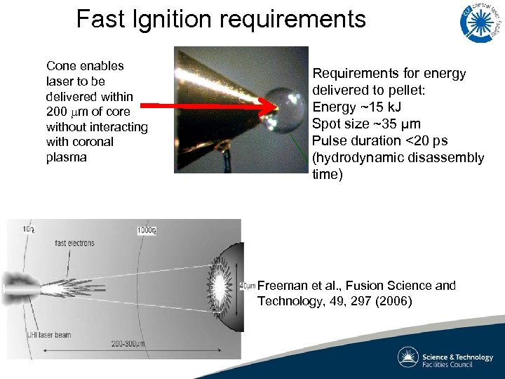 Fast Ignition requirements Cone enables laser to be delivered within 200 mm of core